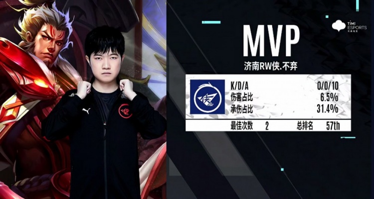 次次重现的 次次重现的