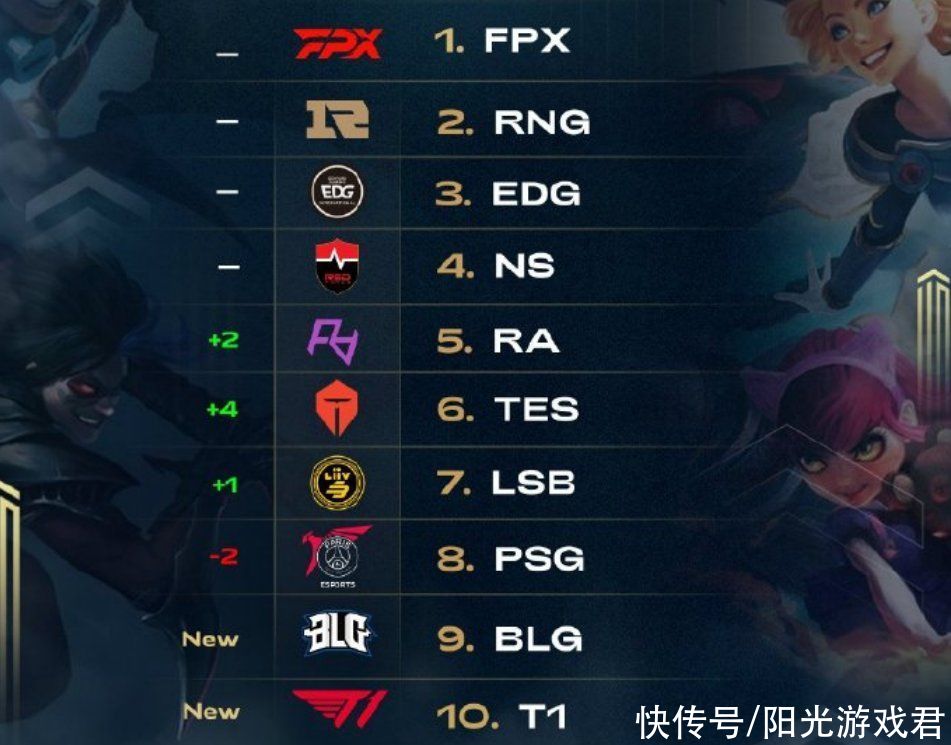 改变外界的 改变外界的