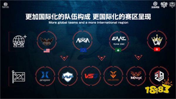 与成功的转 与成功的转