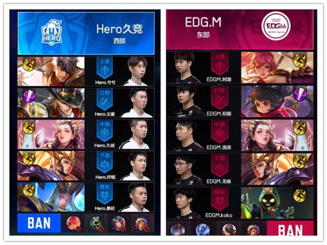 中明显提升 中明显提升