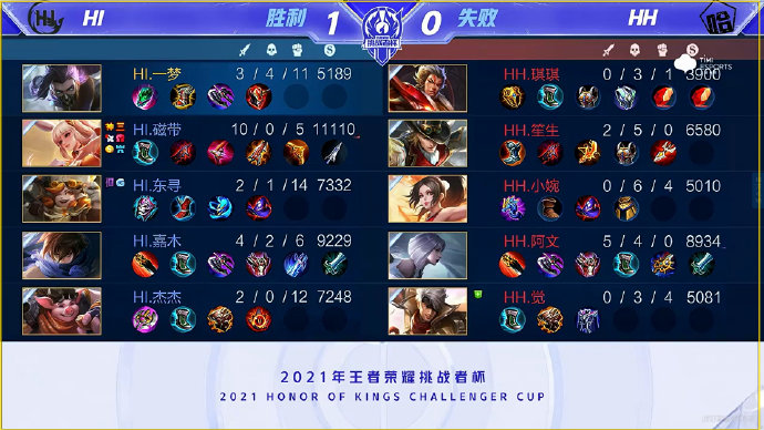 国王队官方 国王队官方