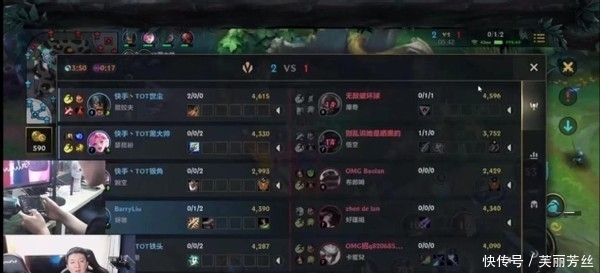 的公平性 的公平性