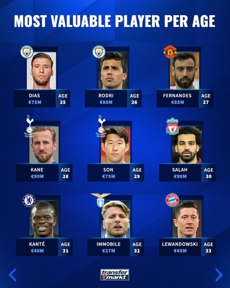 阿德巴约等 阿德巴约等